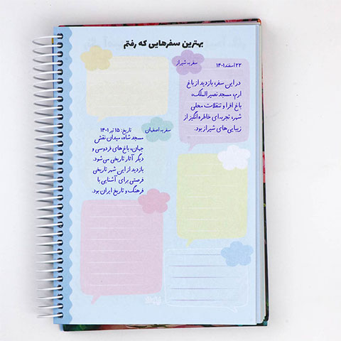 پلنر-سالانه-نیکولند- بهترین-سفرها